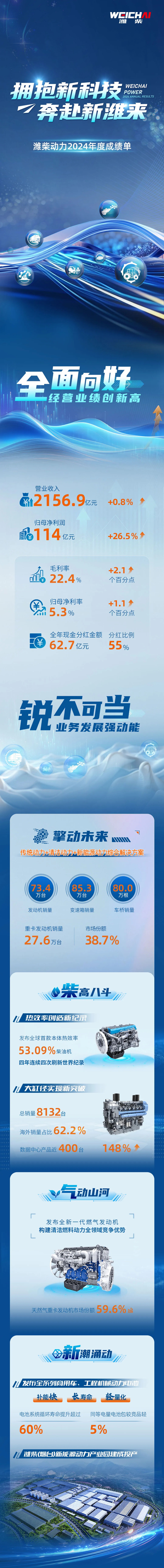 必发·bifa(中国)唯一官方网站