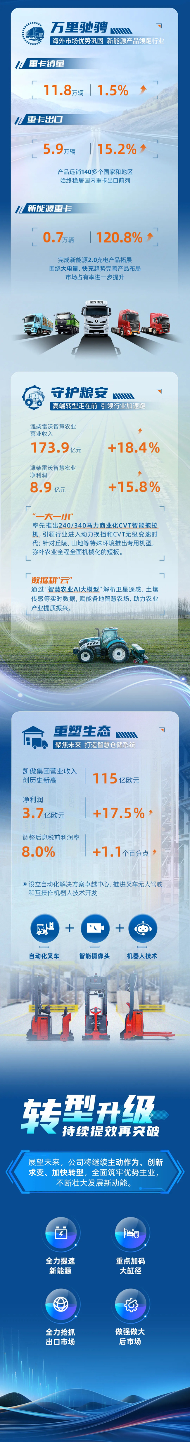 必发·bifa(中国)唯一官方网站