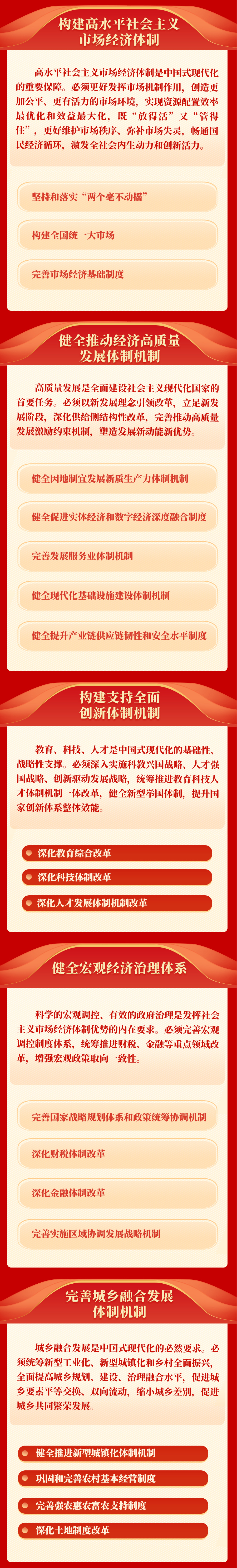 必发·bifa(中国)唯一官方网站